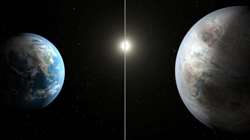 Earth Compared To Kepler-452b