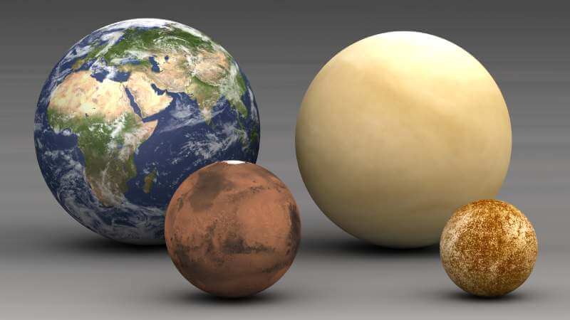 The inner planets to scale. Earth, Mars, Venus, Mercury