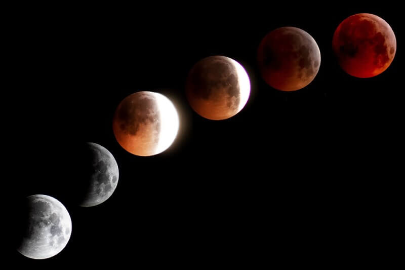 Lunar Eclipse Stages