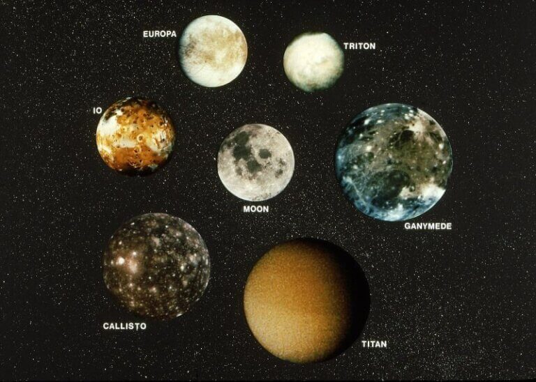 Montage of the largest moons of the solar system