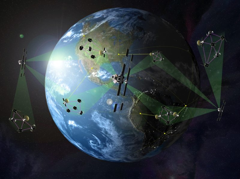 Satellites Around Earth