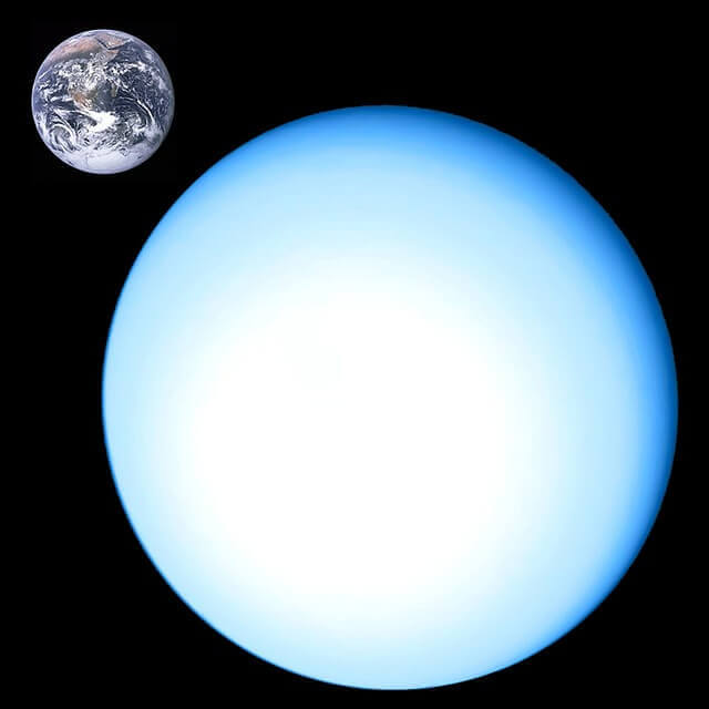 Planet Uranus